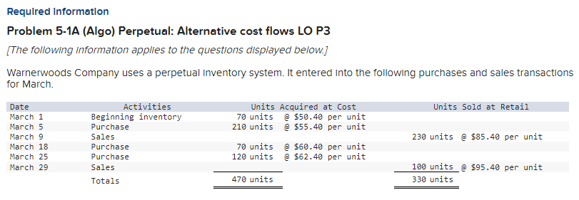 Required Information Problem 5-1A (Algo) Perpetual: Alternative cost flows LO P3 [The