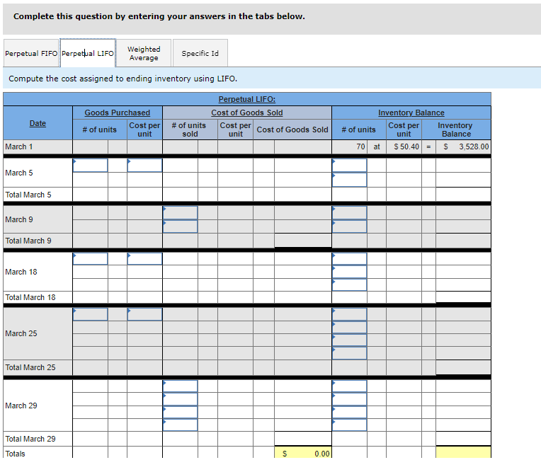 perpetual Inventory system. It entered into the following purchases and sales transactions