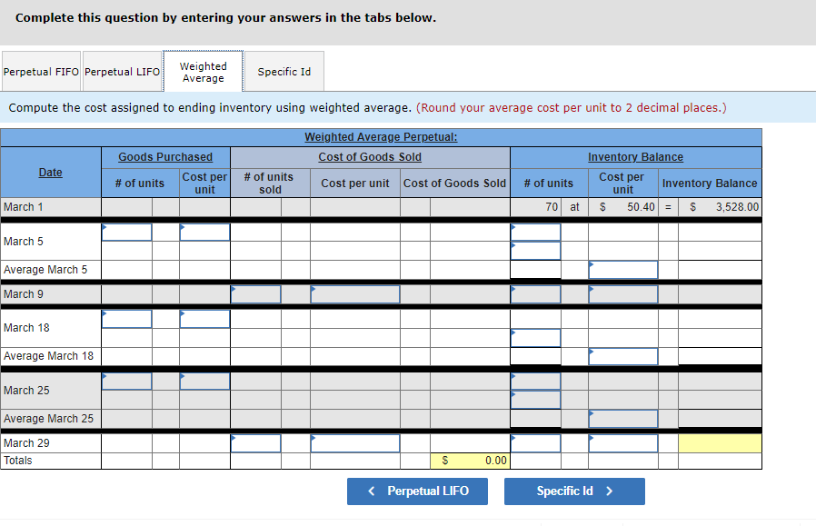 for March. Date March 1 March 5 Activities Beginning inventory Purchase March