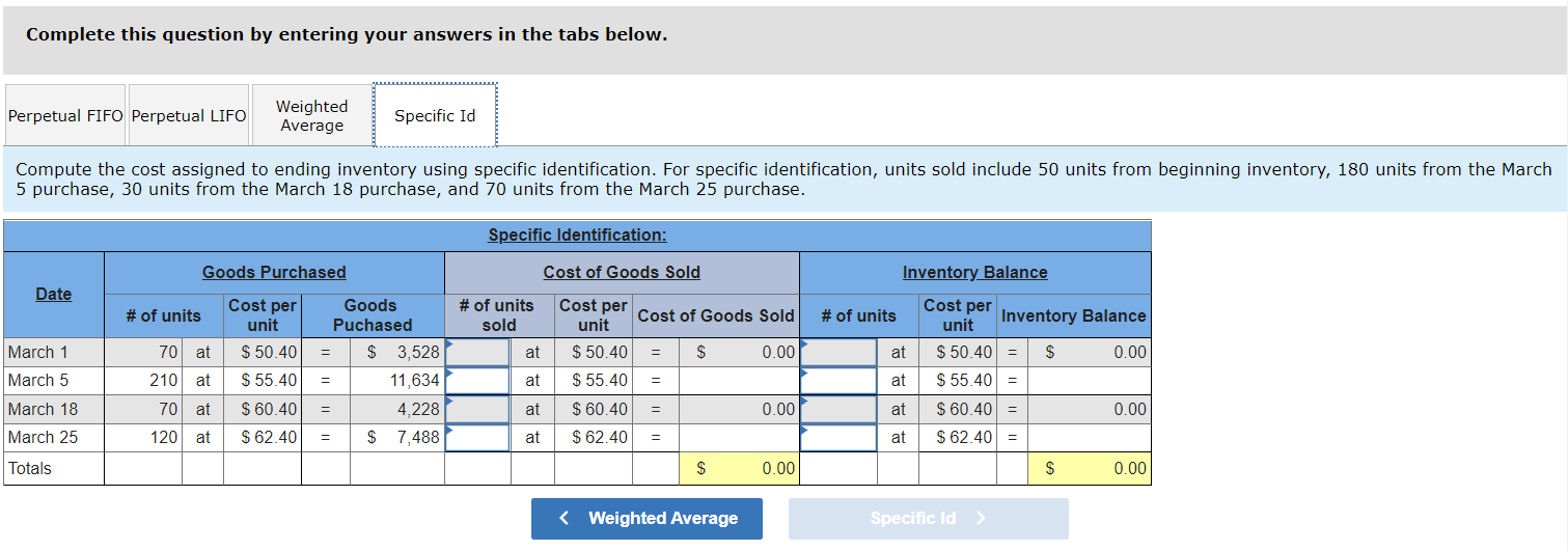 9 Sales March 18 Purchase March 25 Purchase March 29 Sales Totals