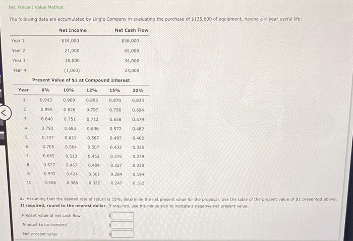 Net Present Value Method: The following data are accumulated by Lingle Company