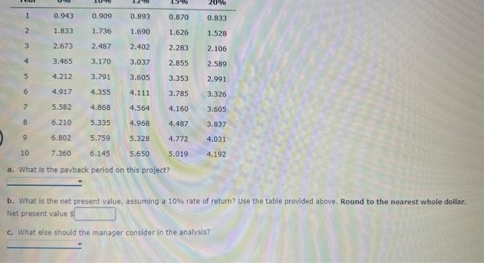 manager of Orlando Electronics Company is considering the purchase of new automated