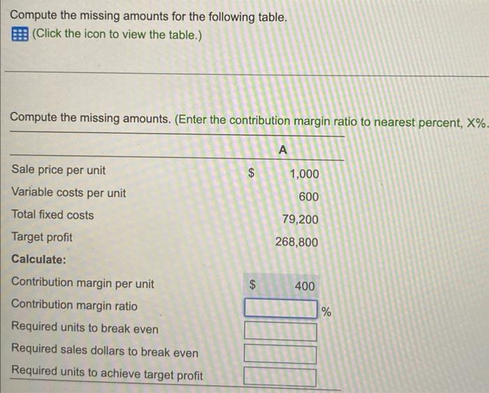 the missing amounts. (Enter the contribution margin ratio to nearest percent, X%.)
