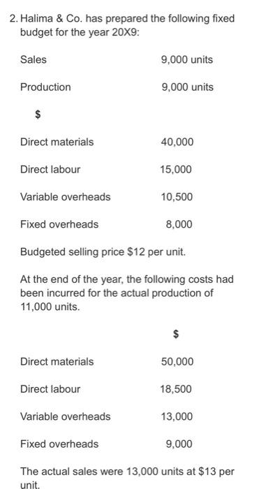 2. Halima & Co. has prepared the following fixed budget for the