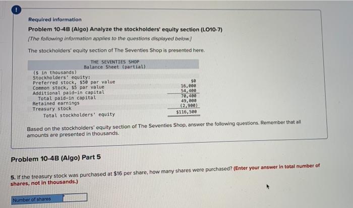 of The Seventies Shop is presented here. (s in thousands) THE SEVENTIES