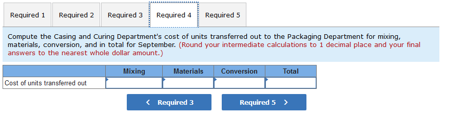 and then mixed with spices. The spiced meat mixture is then transferred