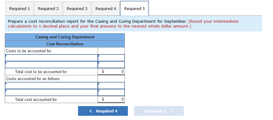 to the Casing and Curing Department, where the mixture is force-fed into