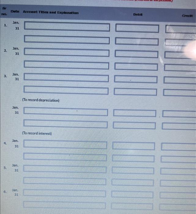 dental practice called Coronado Bennett Professional Dentistry Corporation January 1, 2022. During