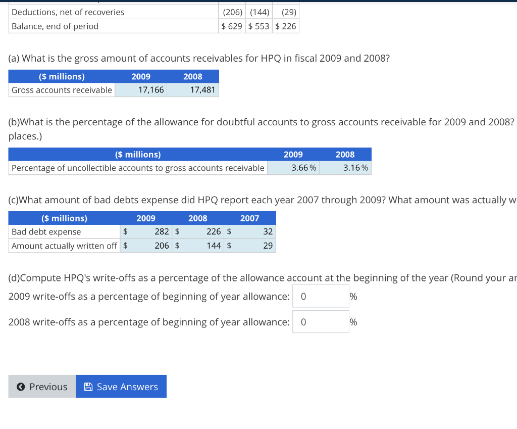 Accounts receivable Footnote Hewlett-Packard Company (HPQ) reports the following in its 2009