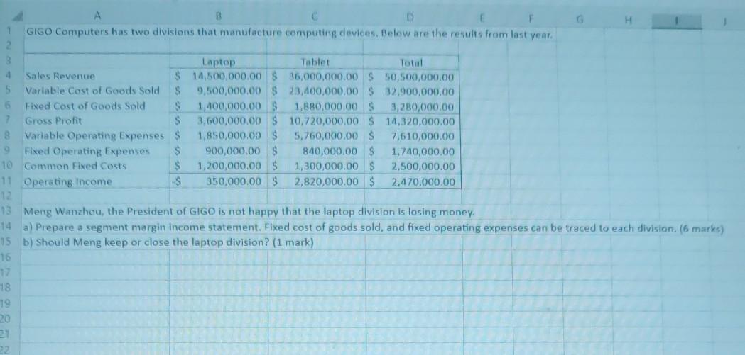 A C D E F 1 GIGO Computers has two divisions that