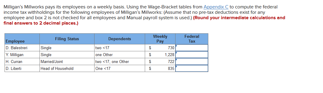 Milligan's Millworks pays its employees on a weekly basis. Using the Wage-Bracket