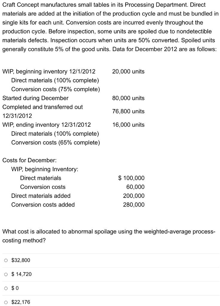 Craft Concept manufactures small tables in its Processing Department. Direct materials are