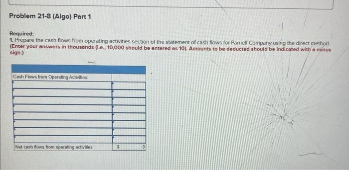 and indirect method)-deferred income tax liability and amortization of bond discount [LO21-3,