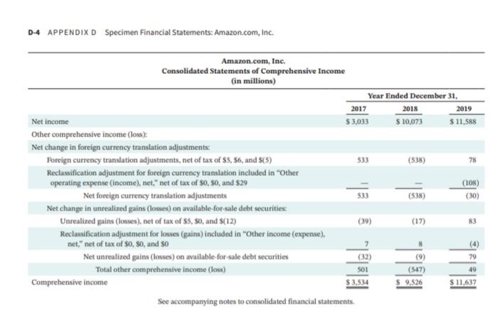 financial statements, are available at each company's respective website. Click here to
