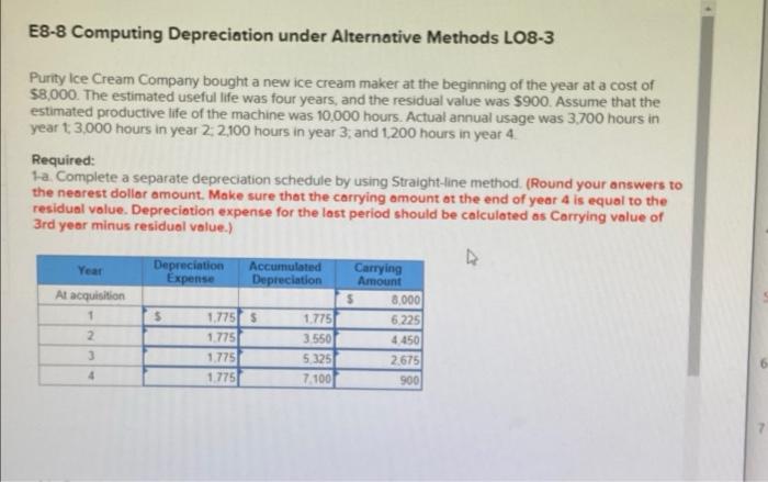E8-8 Computing Depreciation under Alternative Methods LO8-3 Purity Ice Cream Company bought