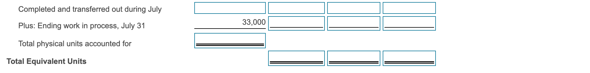 cost. The last of the three processes is packaging. The Packaging Department