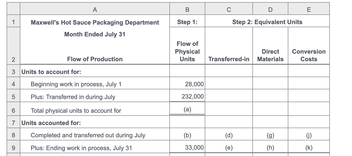 reported the following information for the month of July: (Click the icon