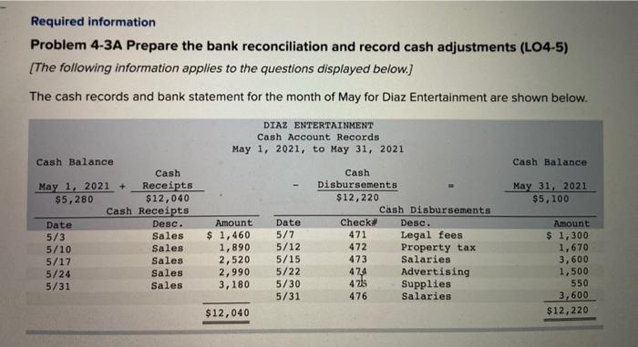 Required information Problem 4-3A Prepare the bank reconciliation and record cash adjustments