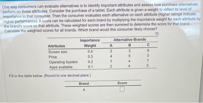 One way consumers can evaluate alternatives is to identify important attributes and