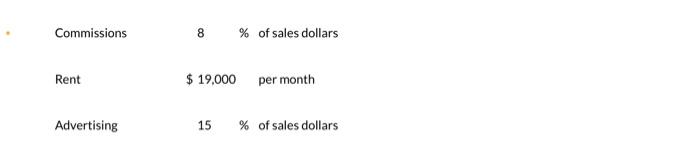 company sells a single product at a price of $25 per unit.