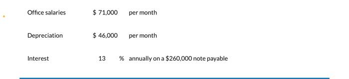 Sales (in units) are forecasted at 43,000 for January, 63,000 for February,