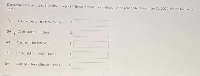 follows. December 31 Debits 2020 2019 Cash $35,100 $31,800 Accounts receivable 32,900
