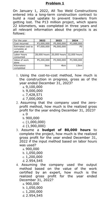 Problem 1 On January 1, 2022, All Too Weld Constructions entered into