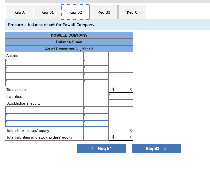 Req A Req B1 Req B2 Req B3 Req C Prepare a