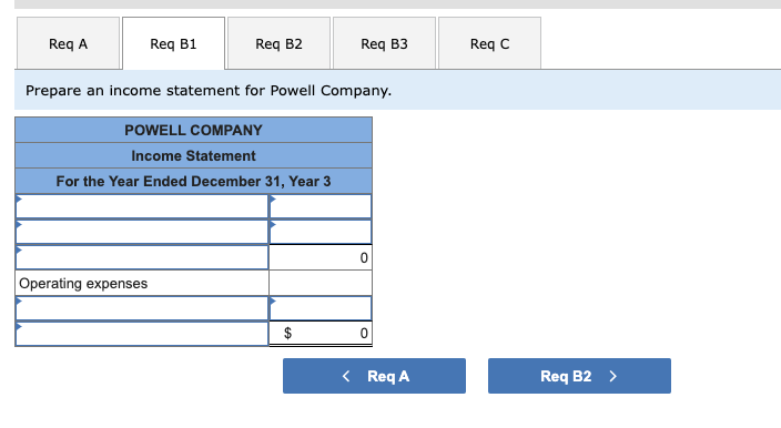 balance sheet for Powell Company. POWELL COMPANY Balance Sheet As of December