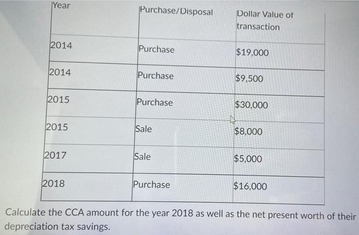in cybersecurity. In 2014, they decided to expand their operations by buying