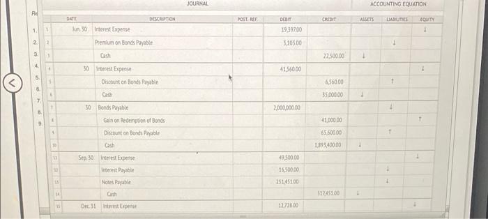 JOURNAL ACCOUNTING EQUATION Rd 1. 2 T DATE Jun. 30 Interest Expense