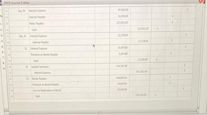 DESCRIPTION Premium on Bonds Payable Cash 30 Interest Expense Discount on Bonds