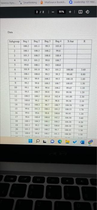 interpret statistical process control charts. Course Leaming Objective Use a variety of