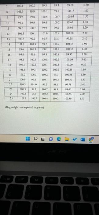 curent industry quality tools for measuring and monitoring quality UNGBrew Corporation produces