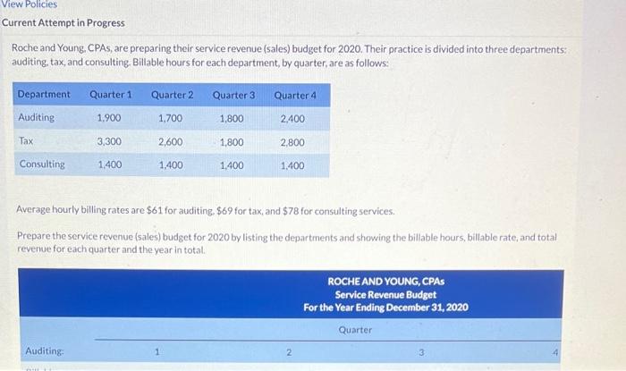 View Policies Current Attempt in Progress Roche and Young, CPAs, are preparing