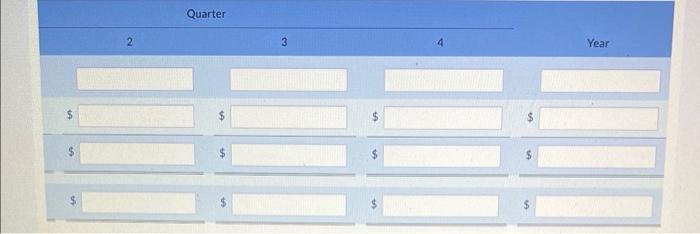4 Auditing 1,900 1,700 1,800 2,400 Tax 3,300 2,600 1,800 2,800 Consulting