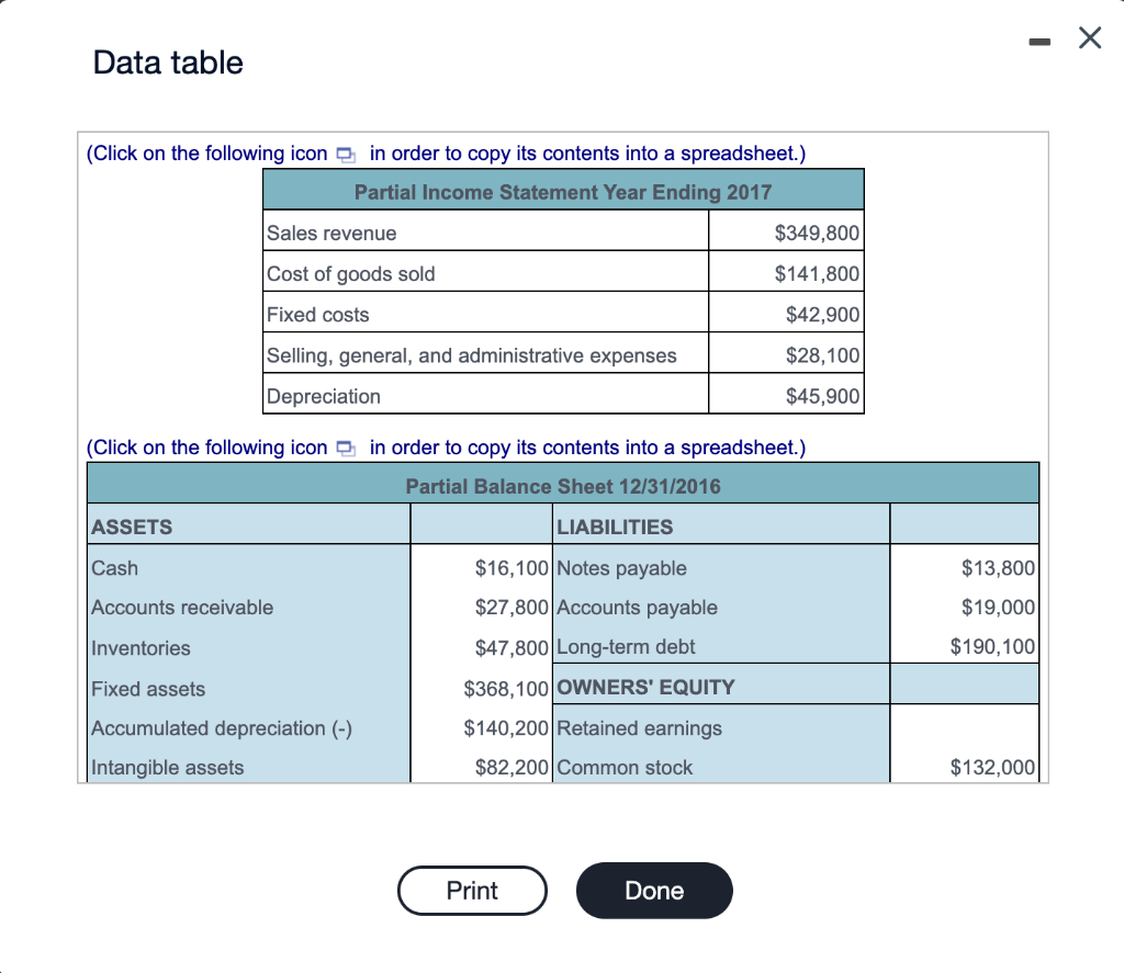 Data table (Click on the following icon in order to copy its