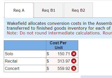 components included: Solo, Recital, and Concert. Production takes place in two departments,