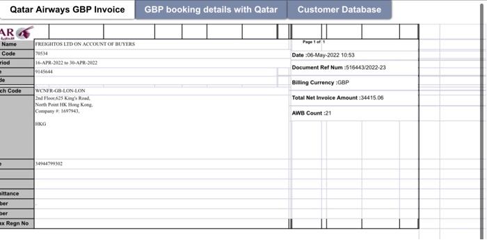 inquire internally with the product team and externally with Qatar to understand