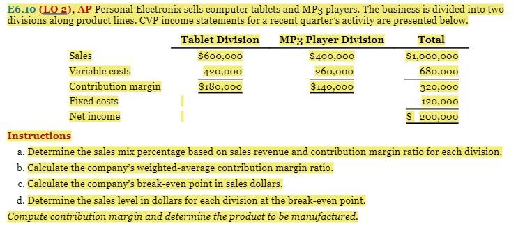 E6.10 (LO 2), AP Personal Electronix sells computer tablets and MP3 players.