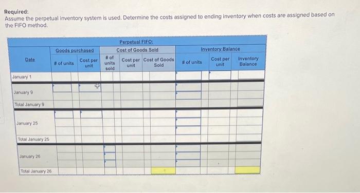 following information applies to the questions displayed below.] A company reports the