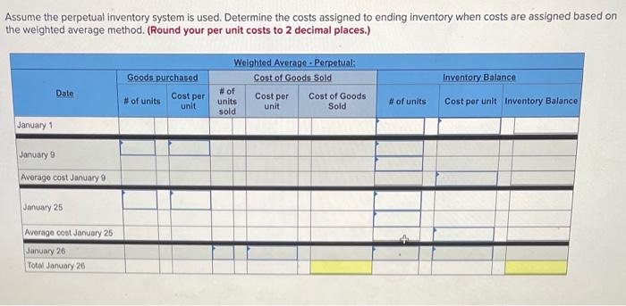 following beginning inventory and two purchases for the month of January. On