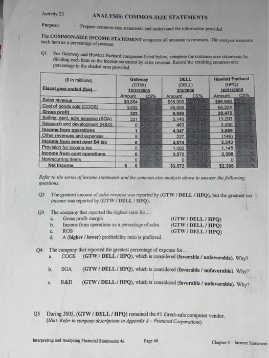 Activity 25 Purpose: ANALYSIS: COMMON-SIZE STATEMENTS Prepare common-size statements and understand the