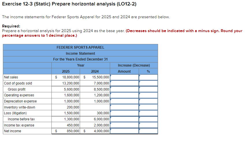 Exercise 12-3 (Static) Prepare horizontal analysis (LO12-2) The income statements for Federer