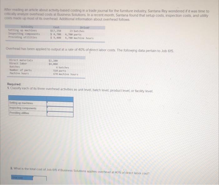 After reading an article about activity-based costing in a trade journal for