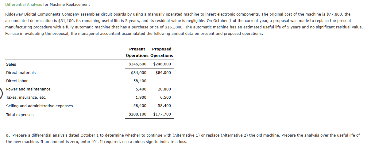 Differential Analysis for Machine Replacement Ridgeway Digital Components Company assembles circuit boards