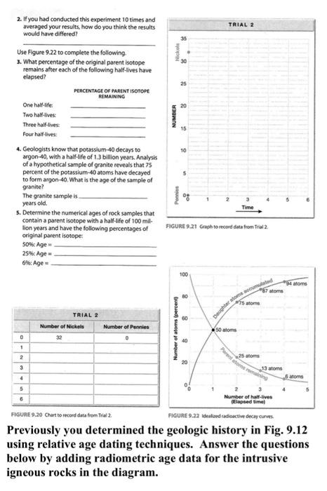 You will need the following materials to complete this activity: 32 nickels