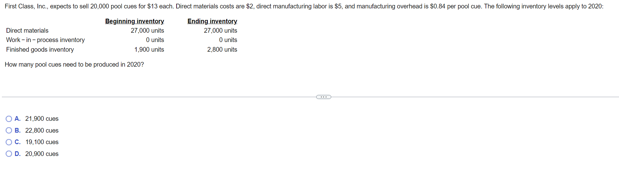 First Class, Inc., expects to sell 20,000 pool cues for $13 each.