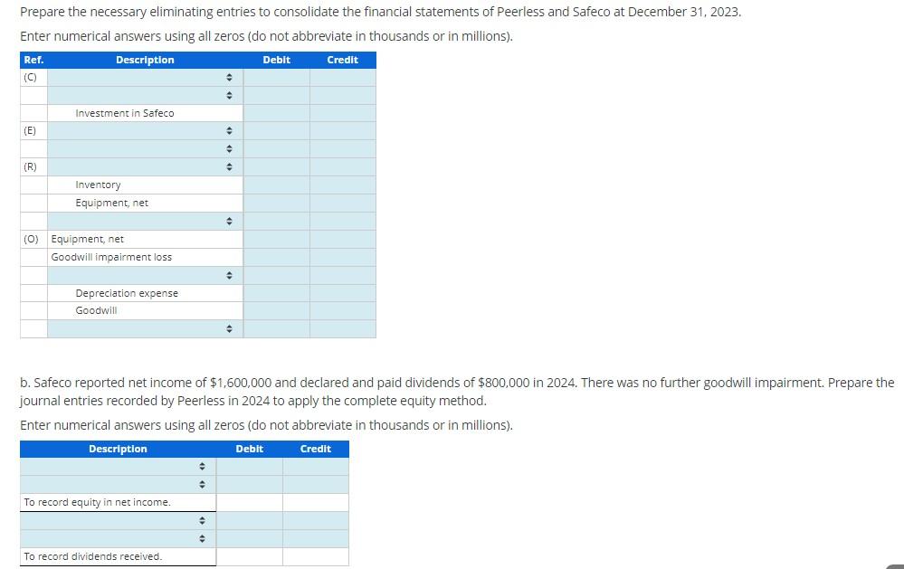 subsidiary, Safeco Inc. reported net income of $2,100,000 and declared and paid