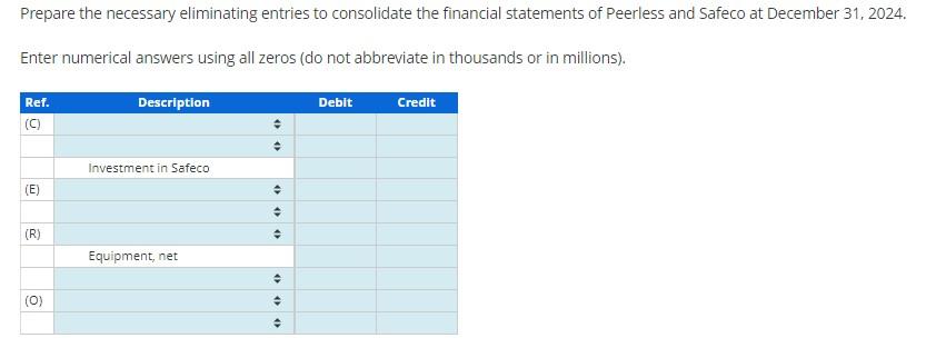dividends of $800,000. Peerless acquired Safeco on January 2, 2023, at a